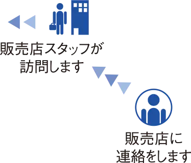 販売店にご連絡いただければスタッフが訪問して設定します